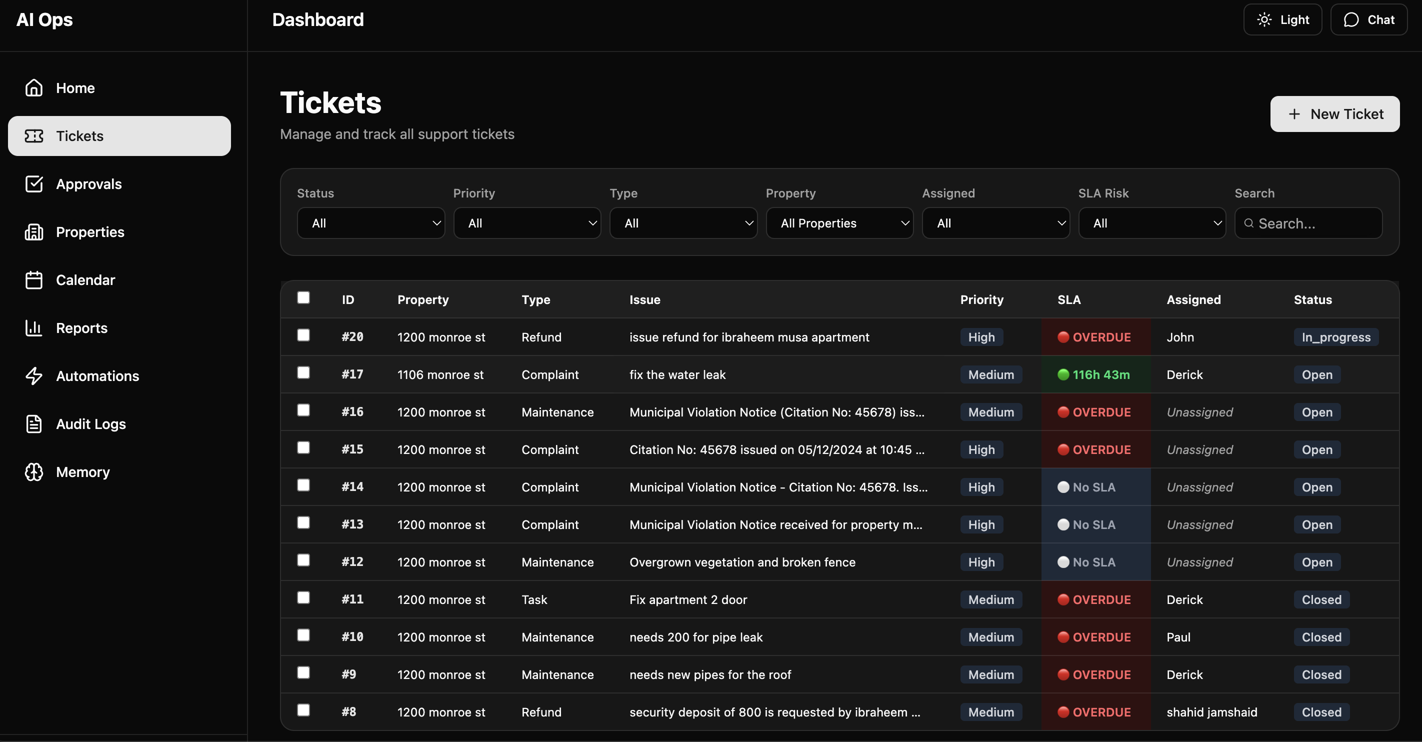 Workflow Automation Dashboard
